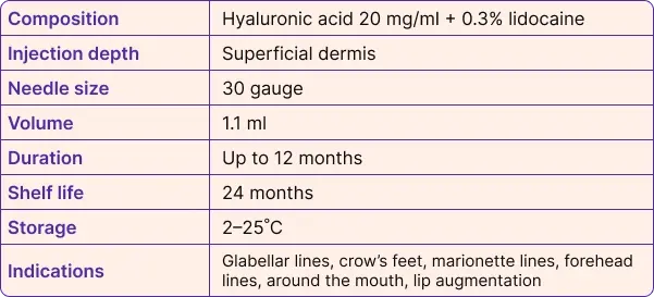 DERMALAX™PLUS specifications